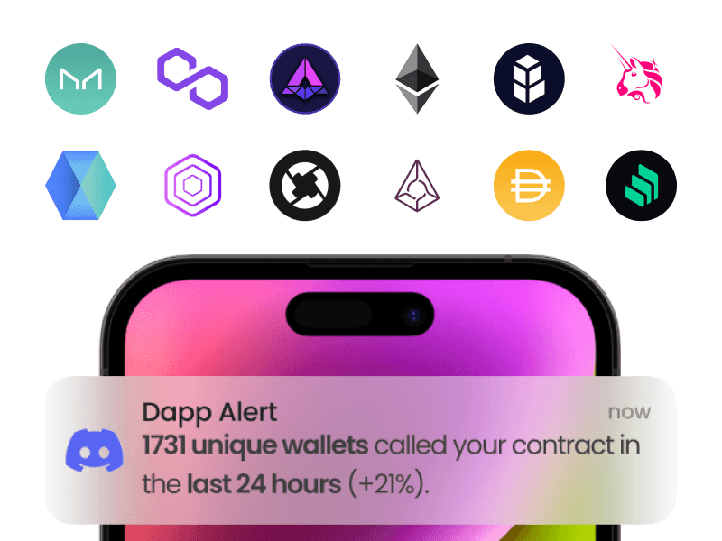 Protocol & Dapp Alerts